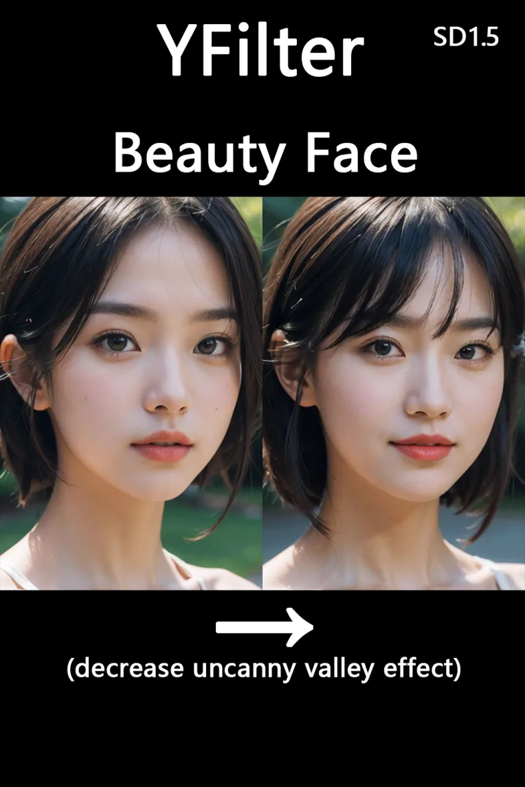 Realistic,Portrait Photography,Girl,LoRA,SD 1.5