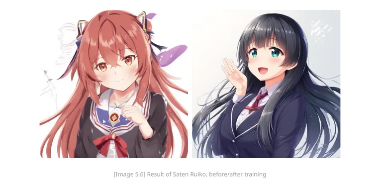 Anime Style,Girl,Checkpoint,Lumina