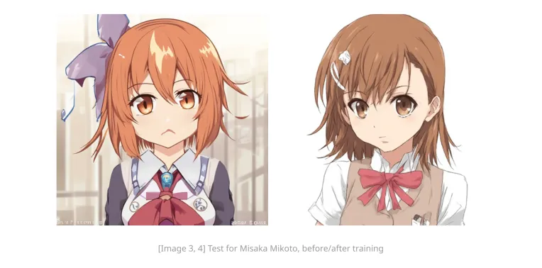 Anime Style,Girl,Checkpoint,Lumina