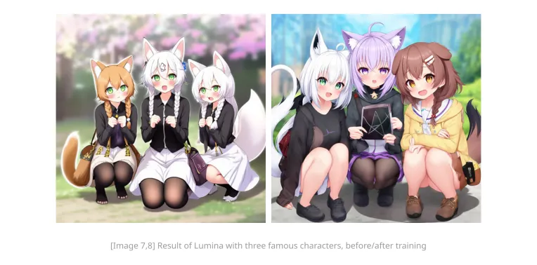 Anime Style,Girl,Checkpoint,Lumina