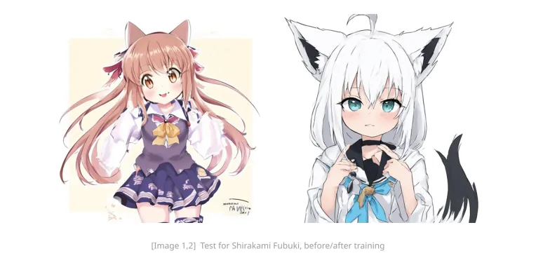 Anime Style,Girl,Checkpoint,Lumina