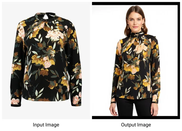 Product Poster,Clothing,LoRA,FLUX.1