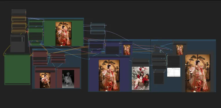 Portrait Photography,Girl,Composition Control,Workflow,
