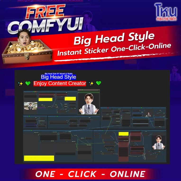 Physical/Facial feature,Workflow,