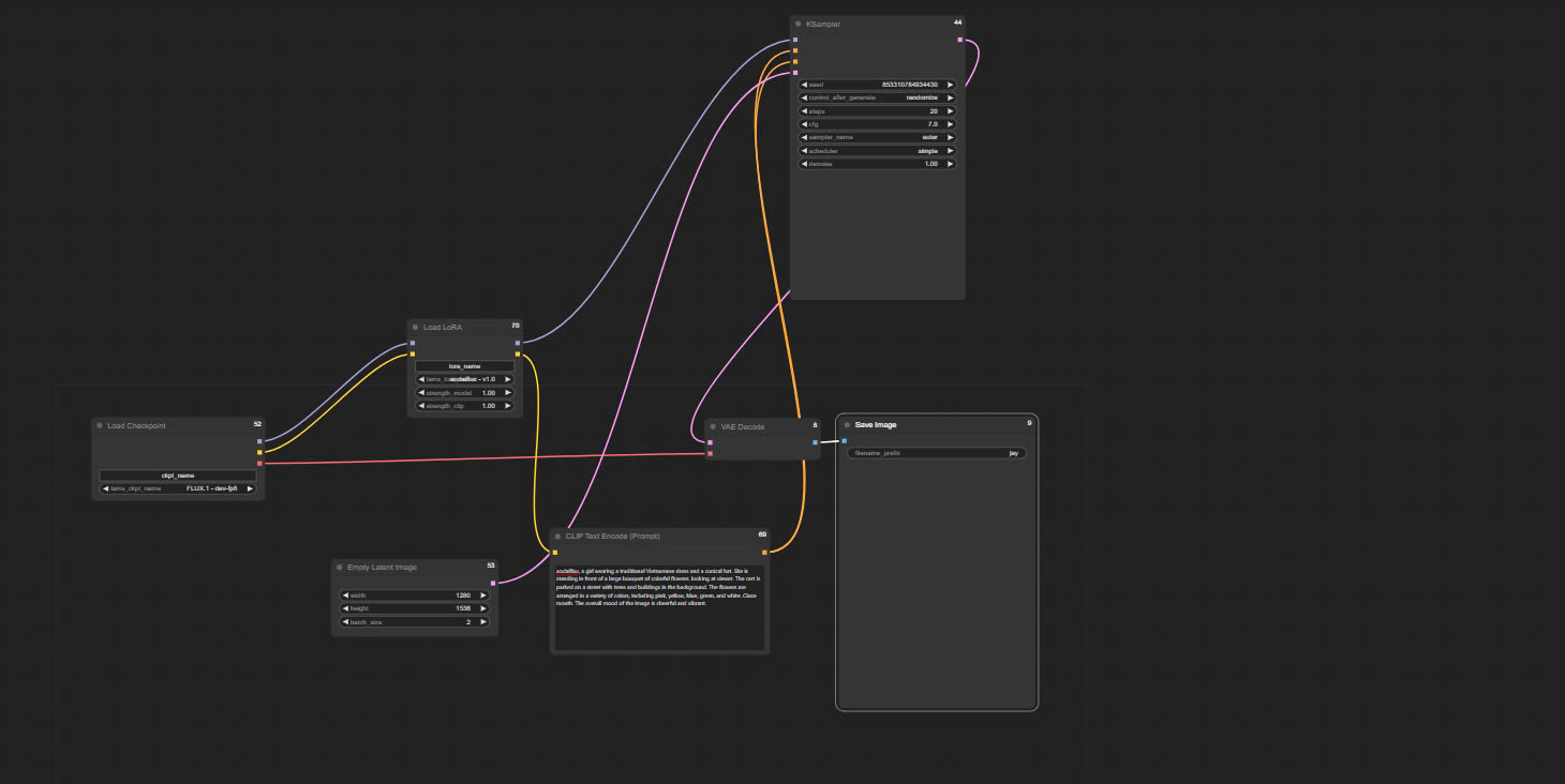 FLUX - TXT2IMG - DEV FP8 1.0