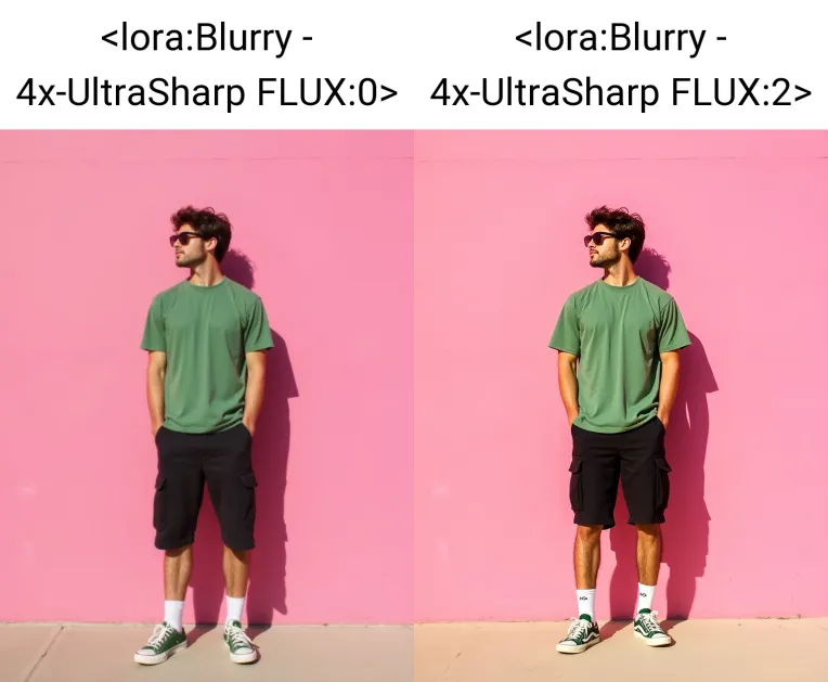 Portrait Photography,Girl,Object Enhance,LoRA,FLUX.1