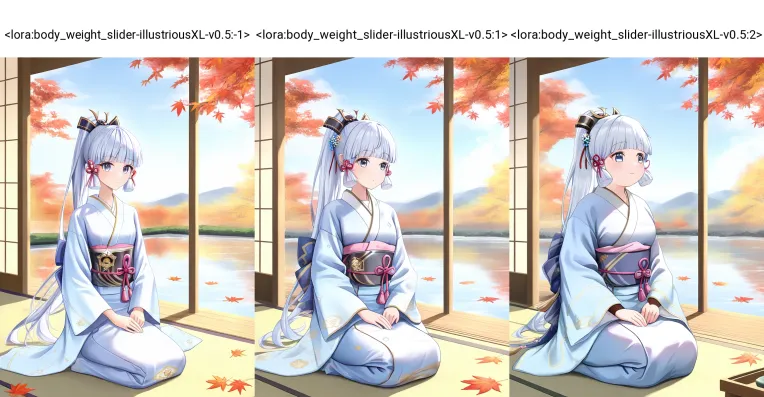 Anime Style,Girl,Physical/Facial feature,LoRA,Illustrious