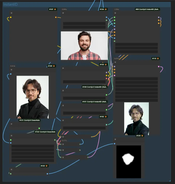 Realistic,Portrait Photography,Boy,Workflow,