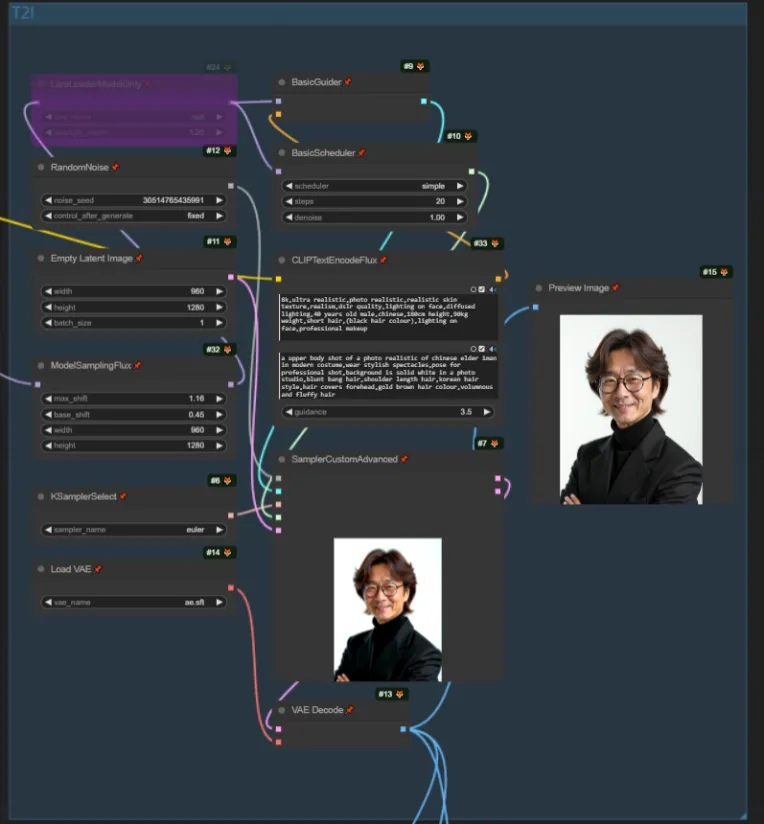 Realistic,Portrait Photography,Boy,Workflow,