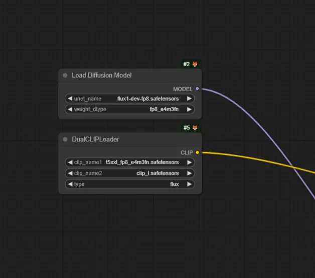 Realistic,Portrait Photography,Boy,Workflow,