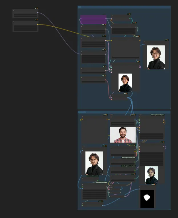 Realistic,Portrait Photography,Boy,Workflow,