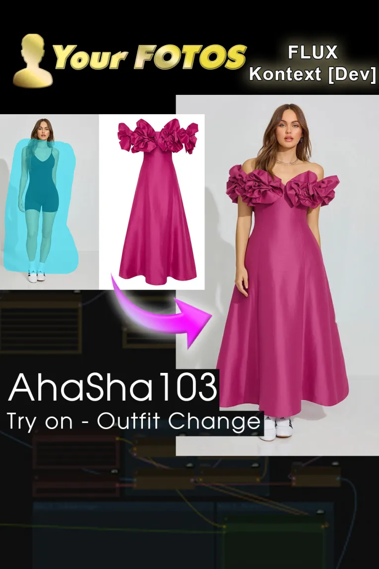 Portrait Photography,Girl,Style Boost,LoRA,