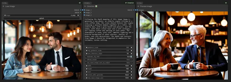 Portrait Photography,Girl,Boy,Workflow,