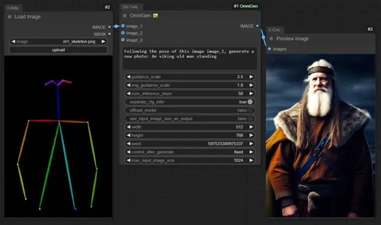 Portrait Photography,Girl,Boy,Workflow,