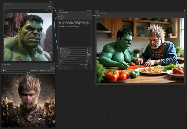 Portrait Photography,Girl,Boy,Workflow,