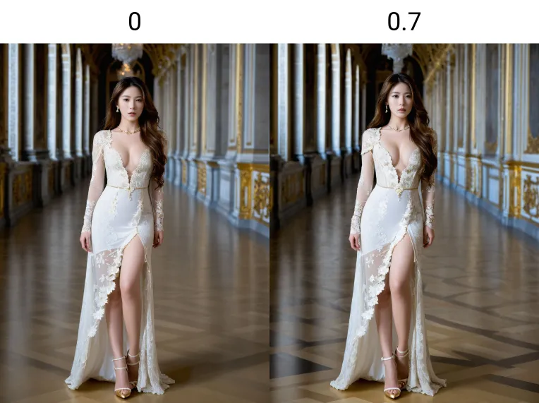 Realistic,Portrait Photography,Girl,LoRA,SDXL