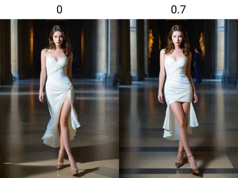 Realistic,Portrait Photography,Girl,LoRA,SDXL