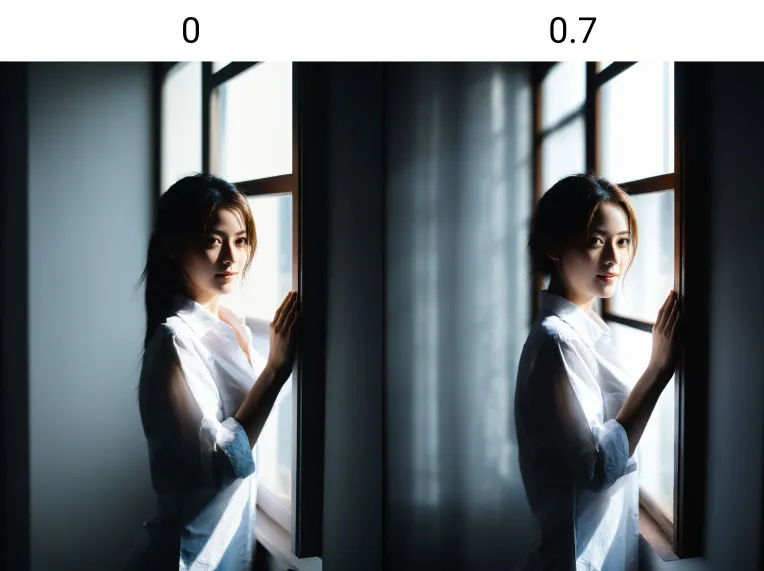 Realistic,Portrait Photography,Girl,LoRA,SDXL