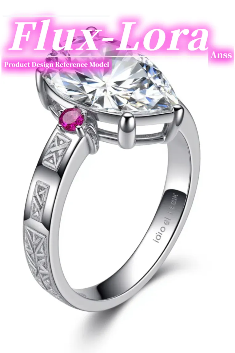 Realistic,Product Poster,Object Enhance,LoRA,FLUX.1