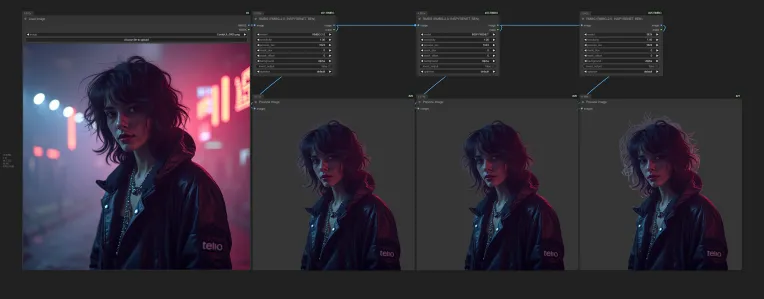 Style Boost,Workflow,