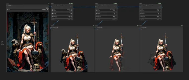 Style Boost,Workflow,