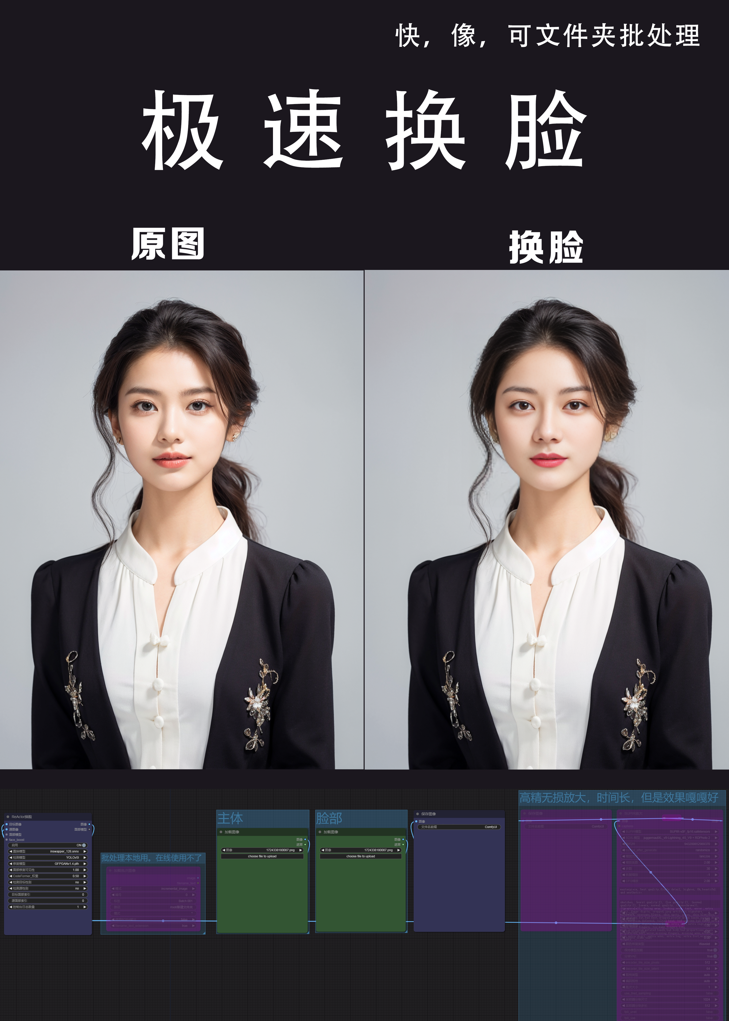 Ultra-fast Face Swap | Quick | High Quality V2.0