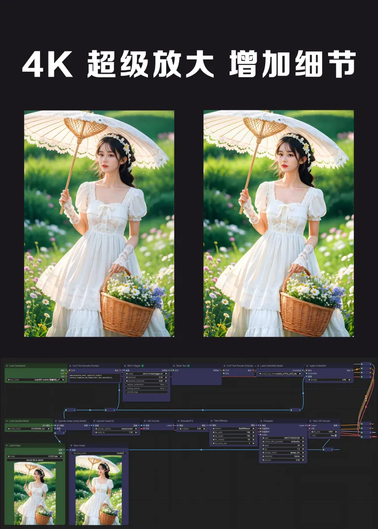 Realistic,Portrait Photography,Girl,Workflow,