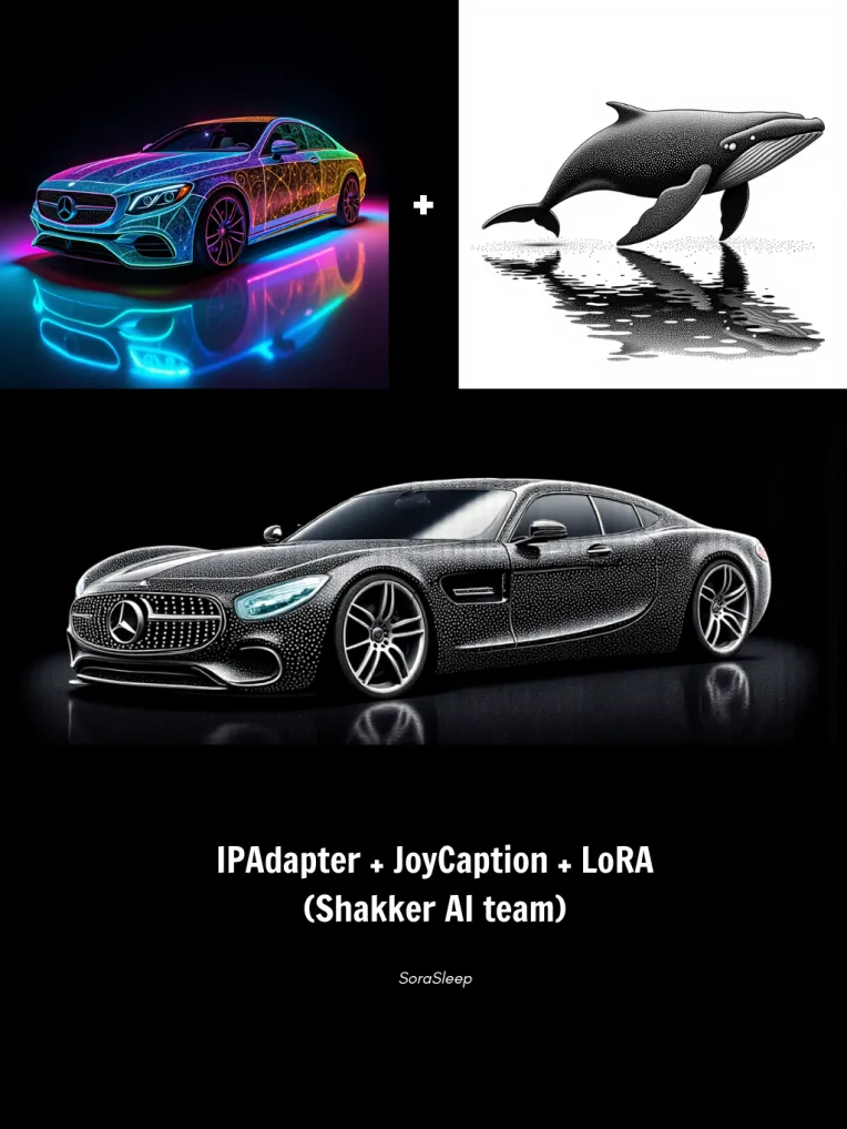 Street Photography,Composition Control,Vehicle,Workflow,