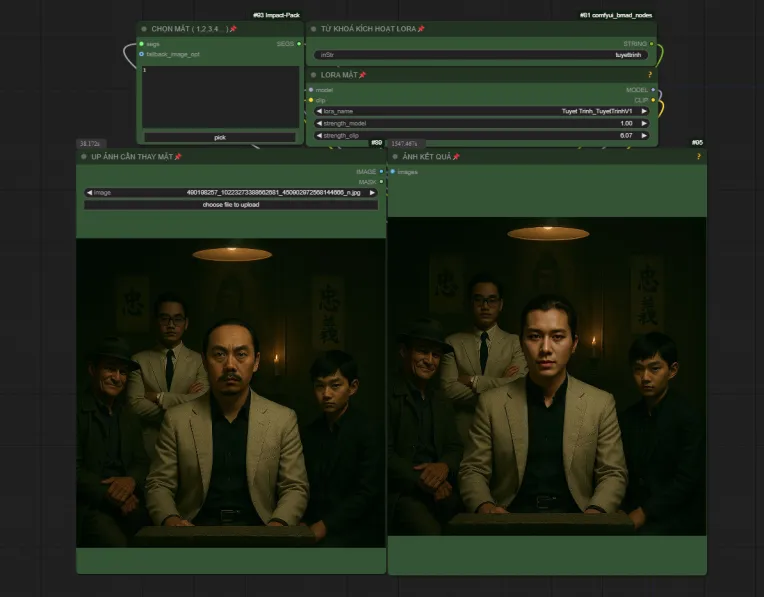 Portrait Photography,Girl,Style Boost,Workflow,