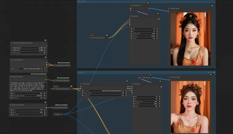 Photography,Girl,Object Enhance,Workflow,